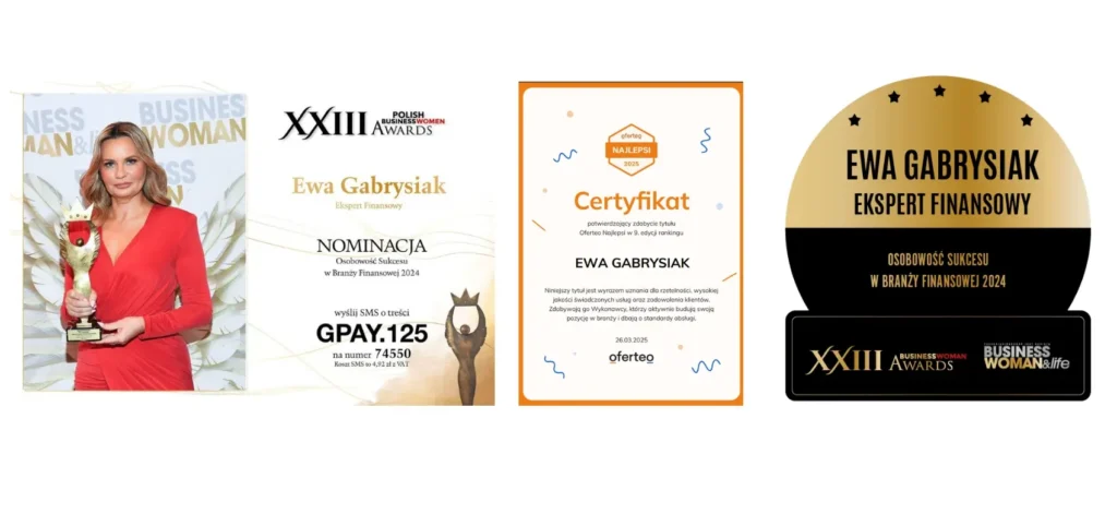 Nominacje i certyfikaty Ewy Gabrysiak Eksperta finansowego i kredytowego